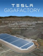 Tesla Gigafactory