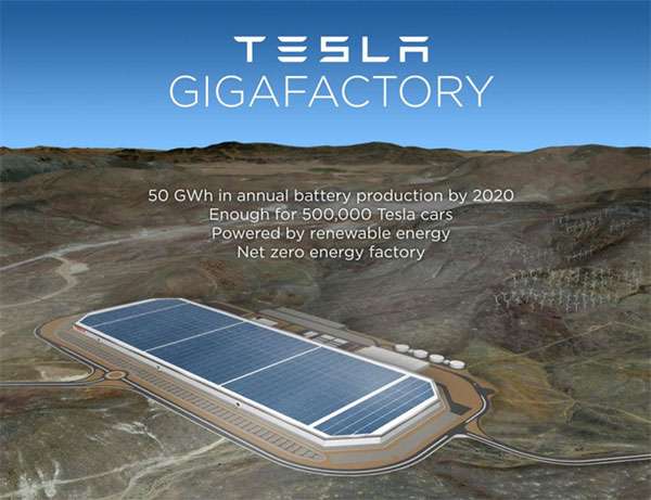 Tesla Gigafactory